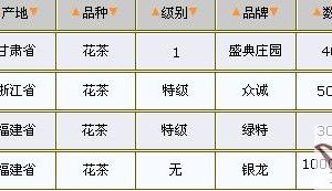 04/14۸