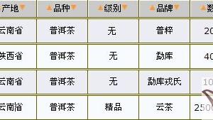 05/19ն۸