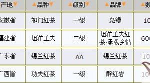 05/19۸